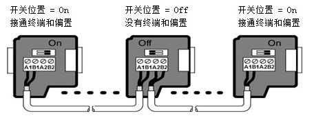 ӯԶUN 200 SMART ɿڿӦ.jpg