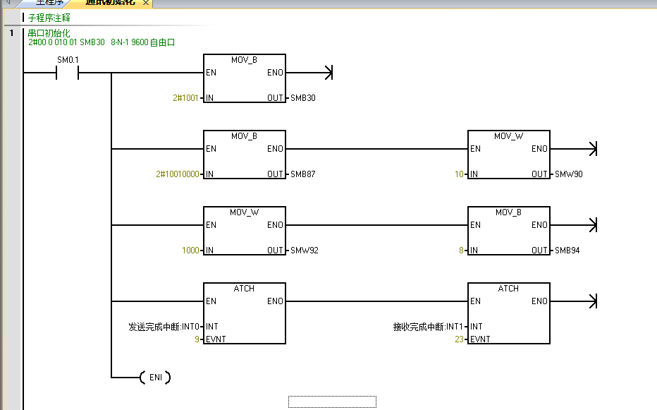 ӯԶUN 200 SMART ɿڿӦ.jpg