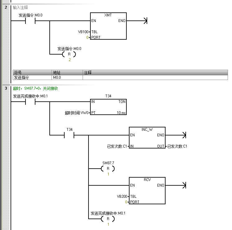 ӯԶUN 200 SMART ɿڿӦ.jpg