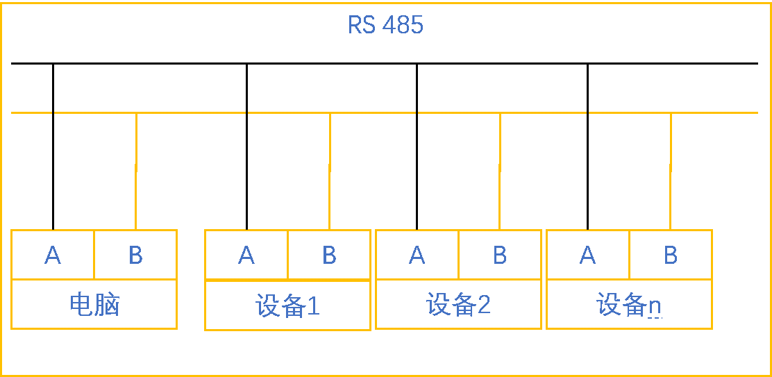 ӯԶUN 200 SMART ɿڿӦ.jpg