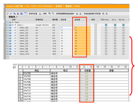 ӯԶCPU124ES71200ͨѶ.jpg
