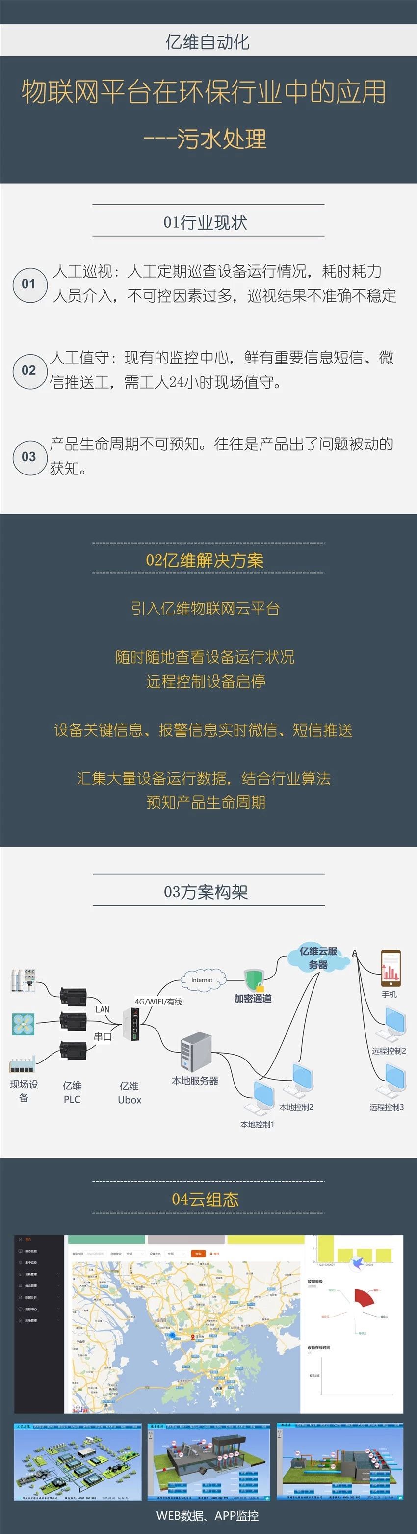 ӯڻҵеӦ